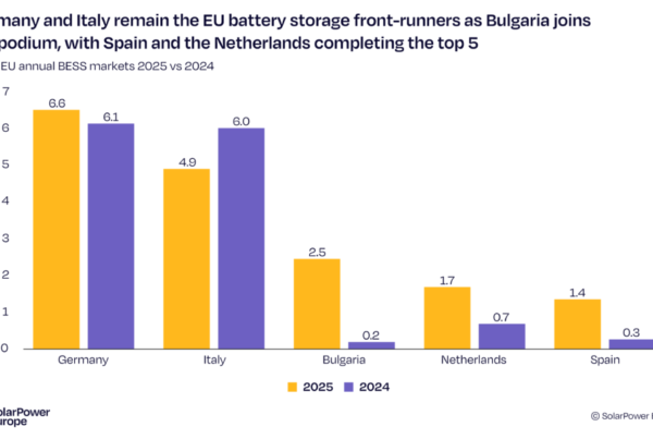 to 5 almacenamiento 1